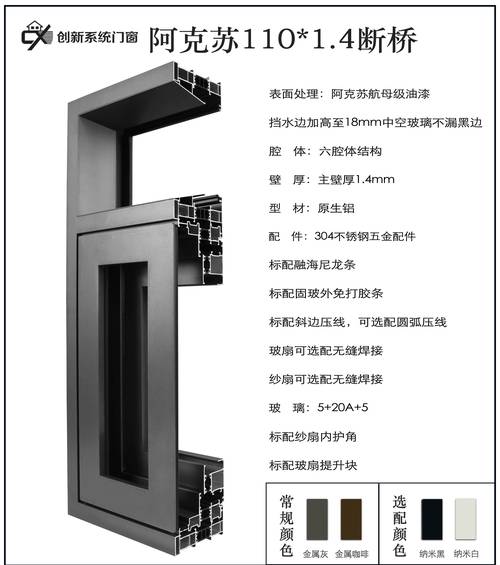 2026年9月昆明系统门窗靠谱厂家清单,直接照着选